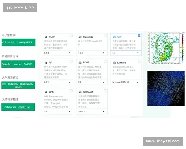 青云助力企业高效运营的六大策略与实践方法 青云助力企业高效运营的六大策略与实践方法